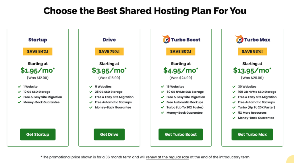 a2 hosting comparison pricing july 2024